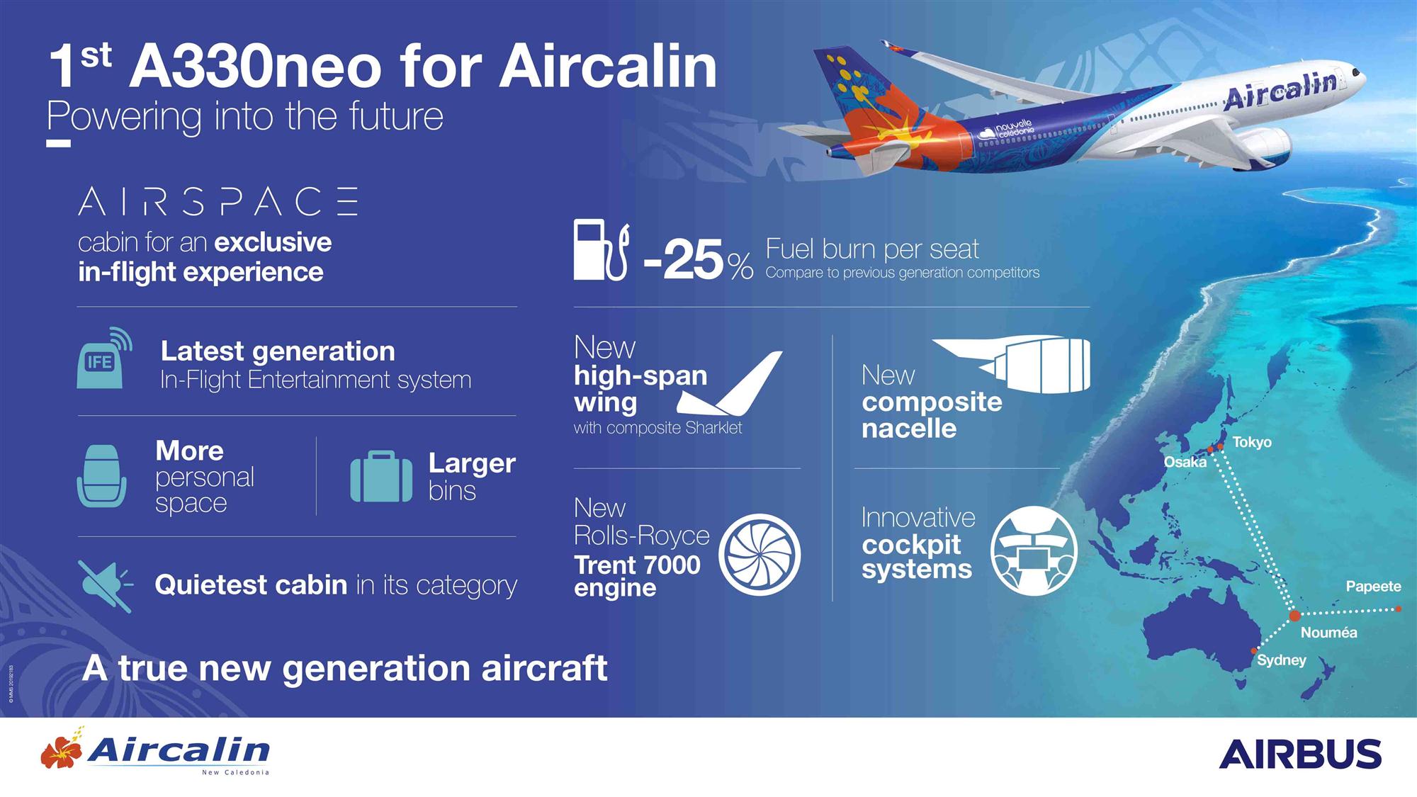 Self Photos / Files - AirCalin-A330neo-infographic-E-