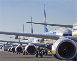 Boeing 737 lineup