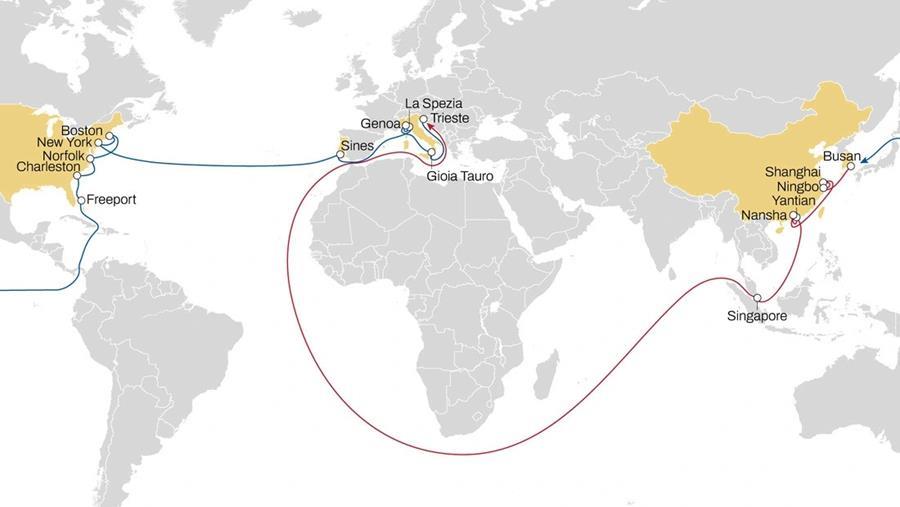 Self Photos / Files - Dragon Service