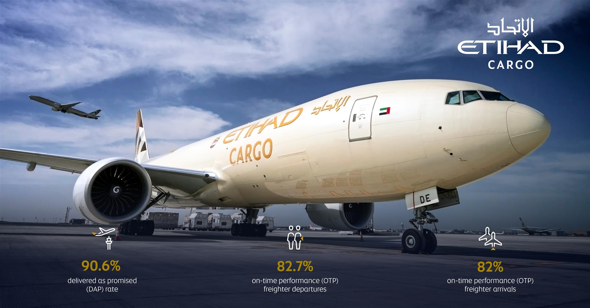 Self Photos / Files - Credit: Etihad Cargo